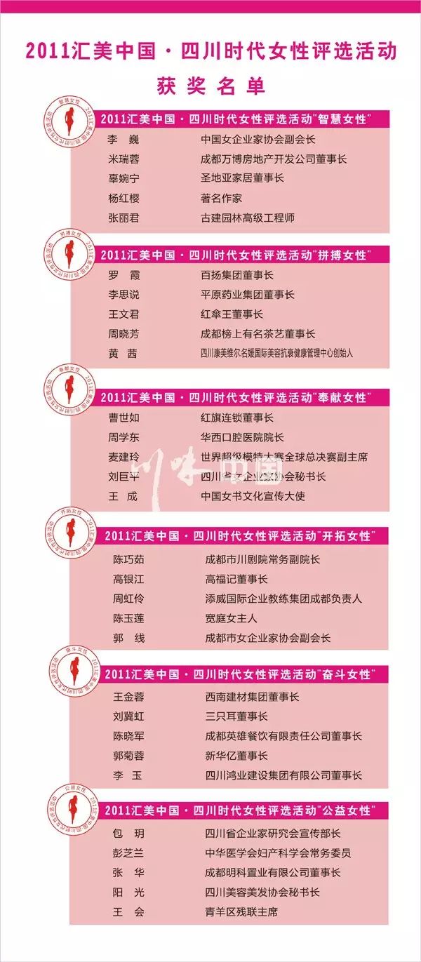 汇美中国·时代女性颁奖典礼完美落幕(图1) 汇美中国·时代女性颁奖典礼完美落幕(图1)