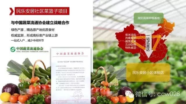 川味中国携手民乐安居工程，开启调味品直供通道(图4)