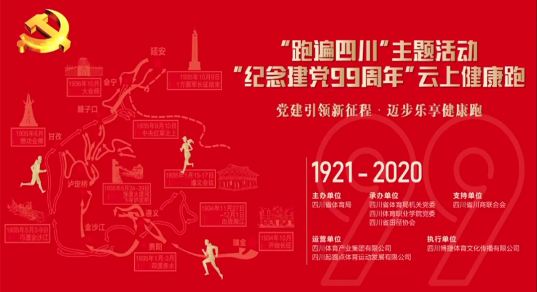 “跑遍四川”主题活动——“纪念建党99周年”云上健康跑正式启动(图1)
